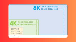 4K hay Full HD
